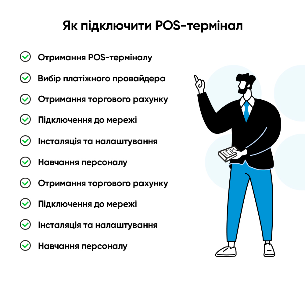 Как подключить POS-терминал | IdeaBank