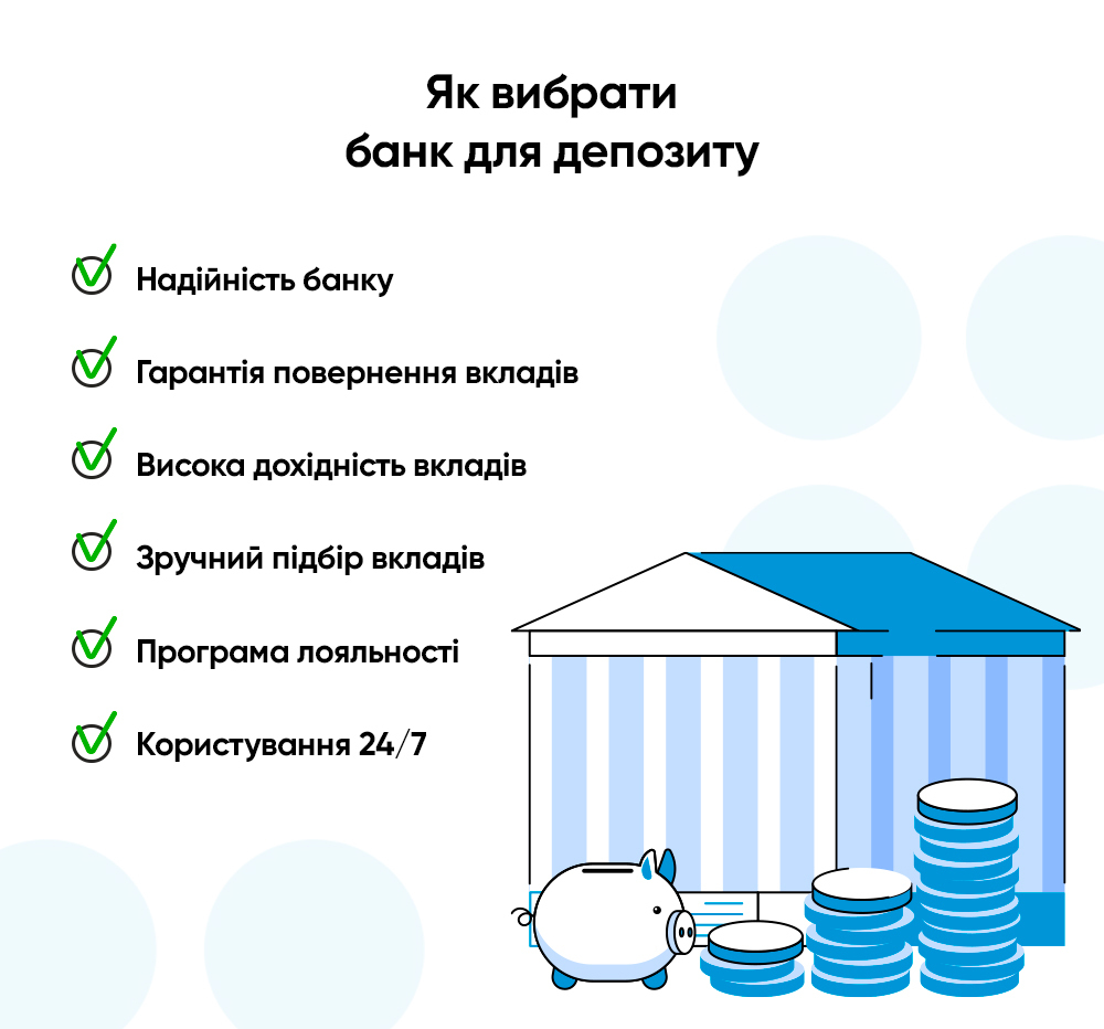 Як обрати банк для депозиту? | IdeaBank