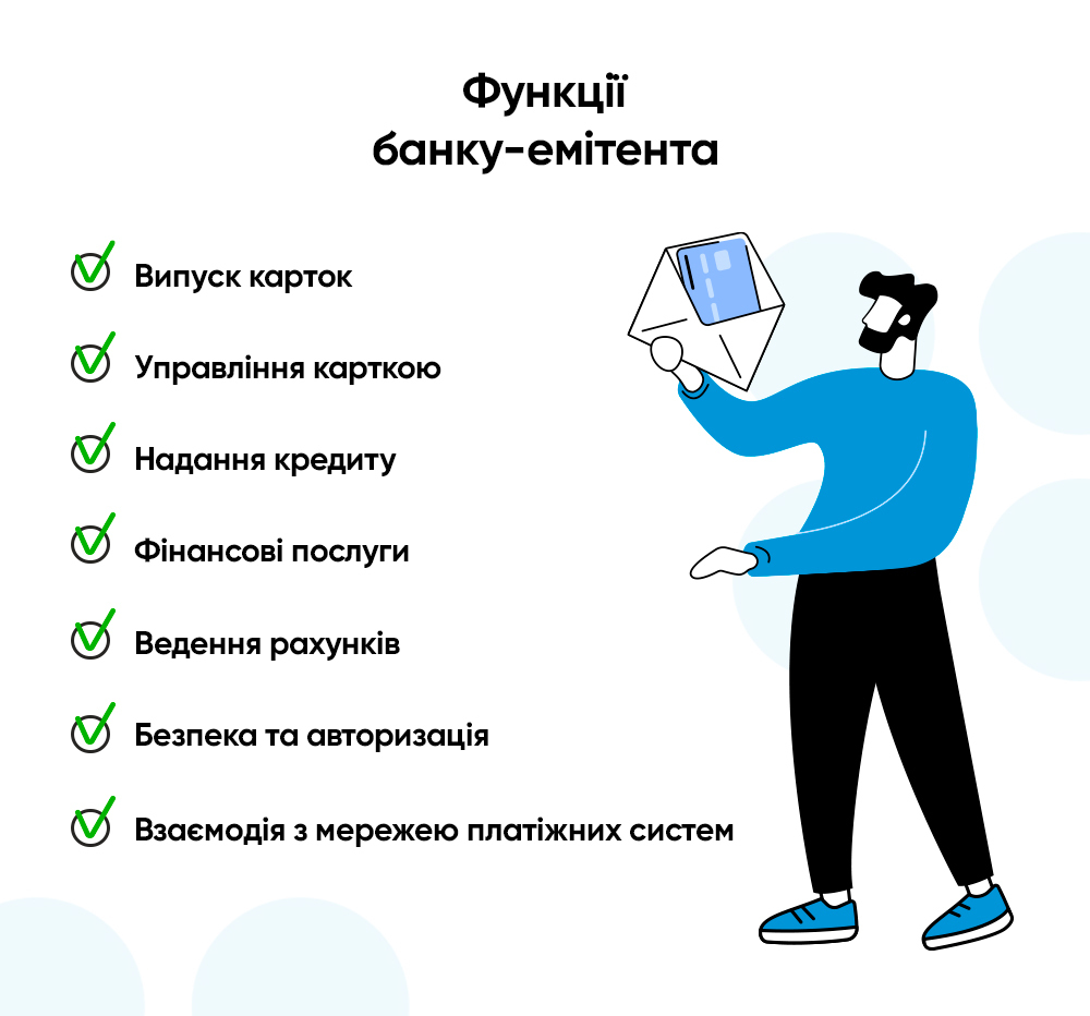 Функції банку-емітента | IdeaBank