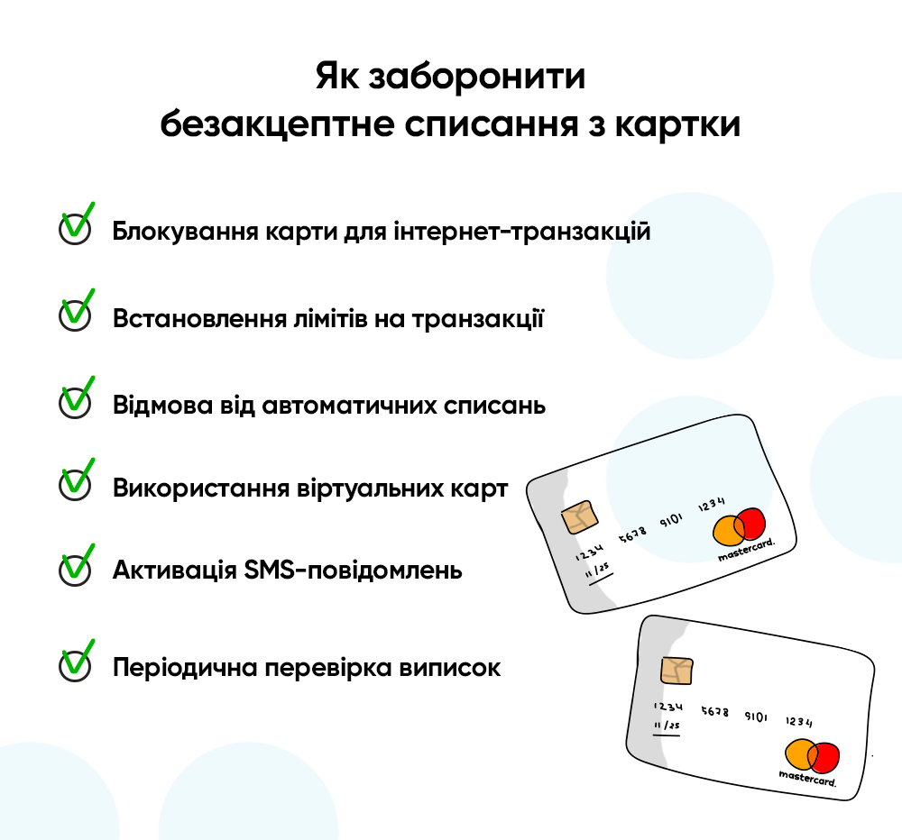 Как запретить безакцептное списание с карты | IdeaBank